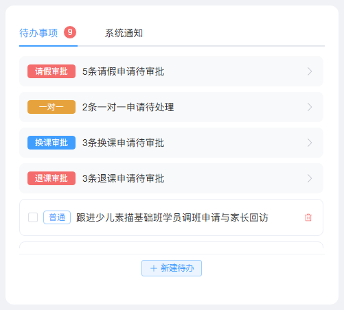 首页待办：按请假、一对一、换课与退课进入处理，也可以补充机构自己的待办事项。