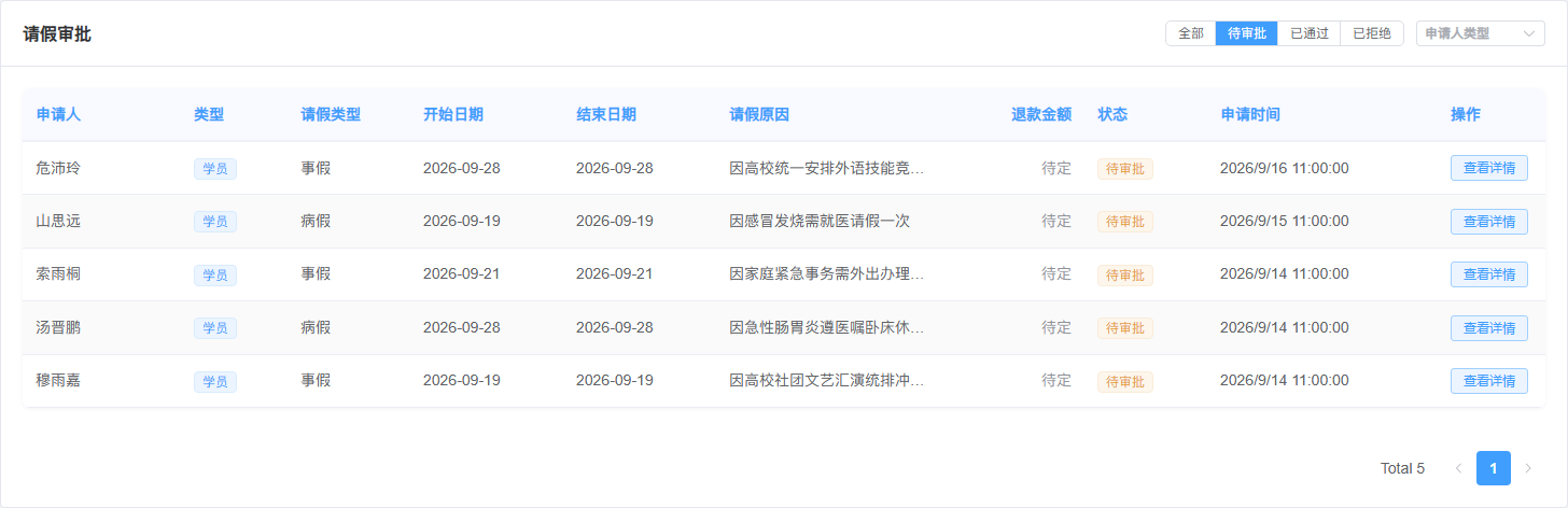 请假申请列表：核对申请人、事假或病假、日期、理由及待审批状态，再进入详情处理。