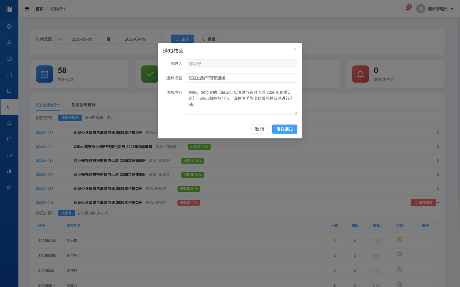为职场公众演讲 C 班教师谭星野填写出勤提醒：对应班级出勤率 77%，接收人、正文与操作入口完整；尚未发送。