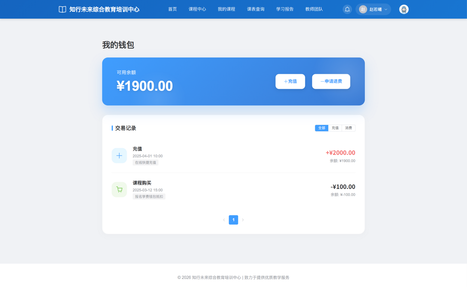 家长端当前孩子的钱包：余额 1,900 元，保留充值 +2,000 元与课程抵扣 -100 元流水；本图不展示退款或余额提取。