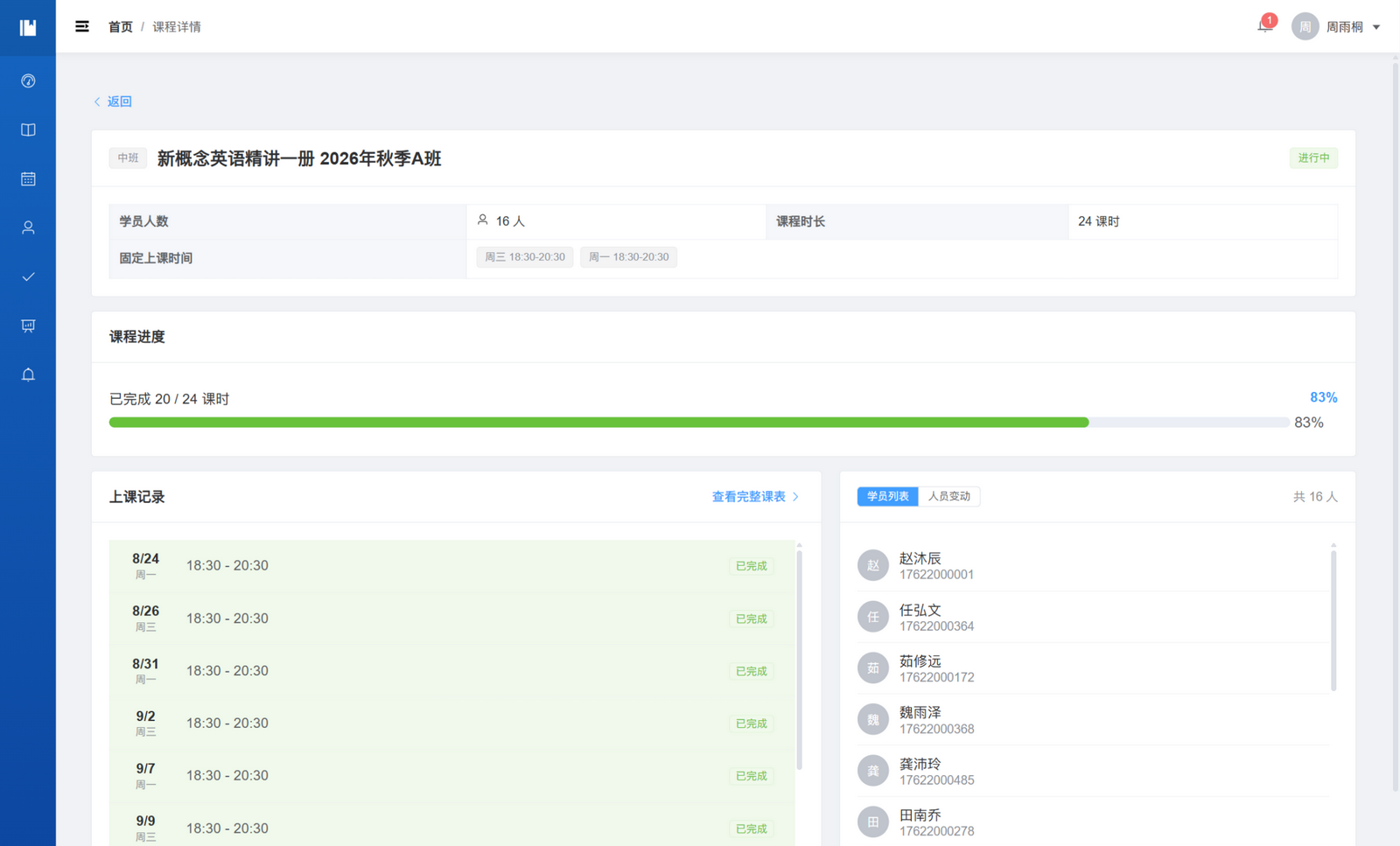 周雨桐的新概念英语课程执行页节选：16 名学员，已上 20/24 课时、进度 83%；保留课表入口与完整可见的课次、学员行。