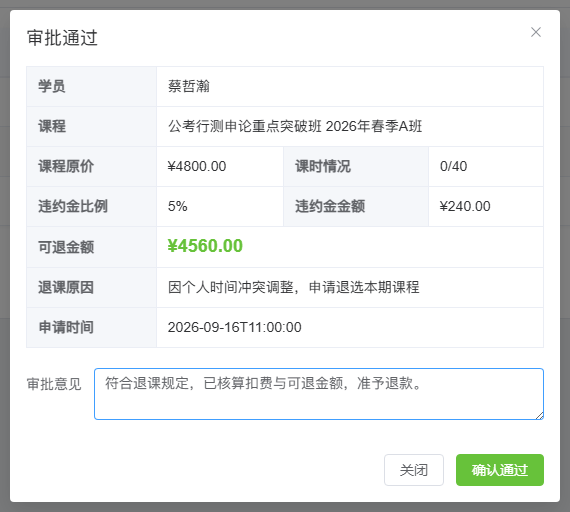 蔡哲瀚的退课审批表单：原价 4,800 元、已耗 0/40 课时、违约金 240 元、可退 4,560 元；当前尚待确认通过。