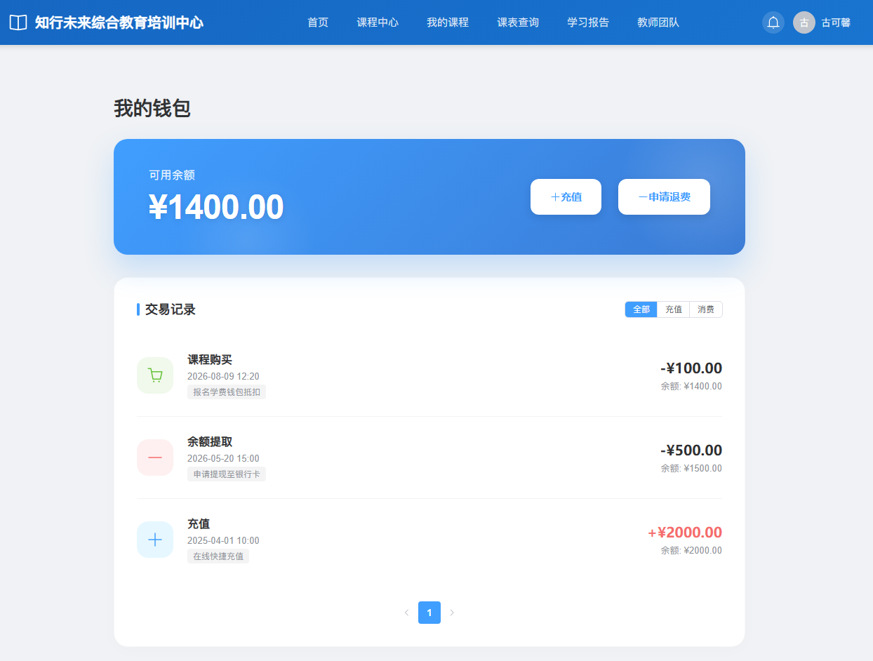 古可馨的钱包流水：5 月 20 日余额提取 500 元后余 1,500 元，8 月 9 日课程抵扣 100 元后当前余额为 1,400 元；图中可回查两次扣减。