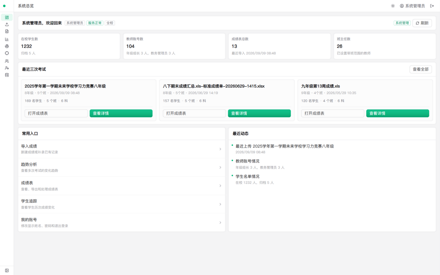 系统总览：查看当前身份下的成绩与考试摘要。