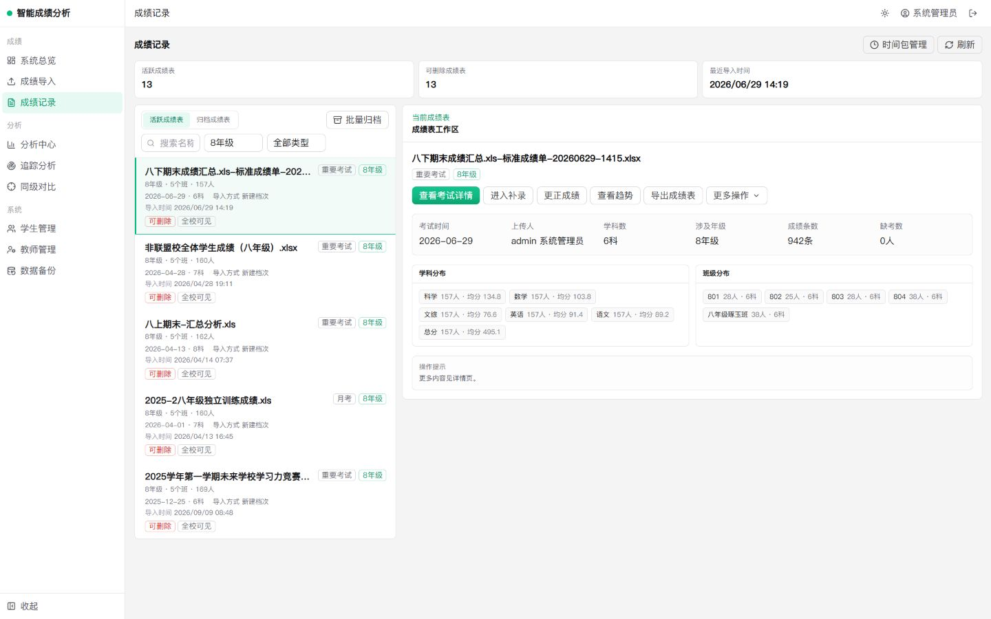 成绩记录工作区：左侧选择考试，右侧查看考试摘要、学科与班级分布，以及详情入口。